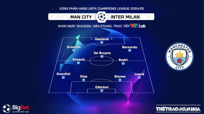 Nhận định, soi tỷ lệ Man City vs Inter Milan (02h00, 19/9), cúp C1 châu Âu - Ảnh 2.